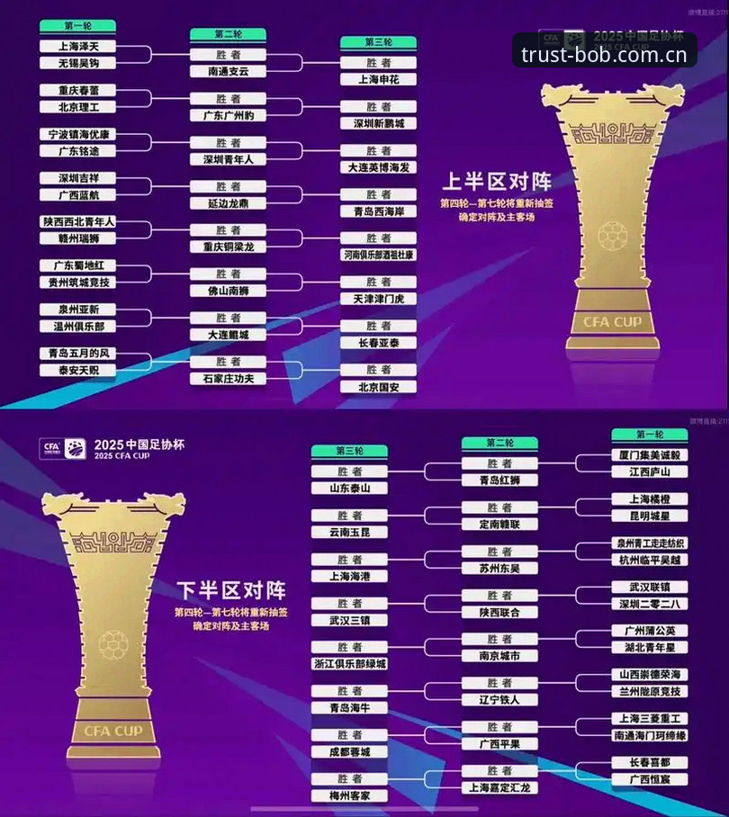 U17世界杯抽签结果解读与赛事观赛指南：中国男女足签运分析