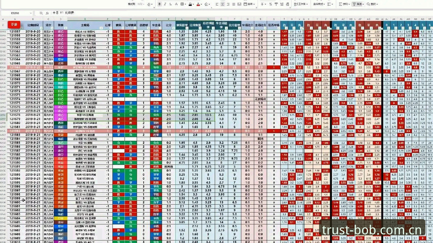 bob娱乐电竞赔率 bob体育平台电竞赔率完整指南:从数据趋势到实战操作的深度解析