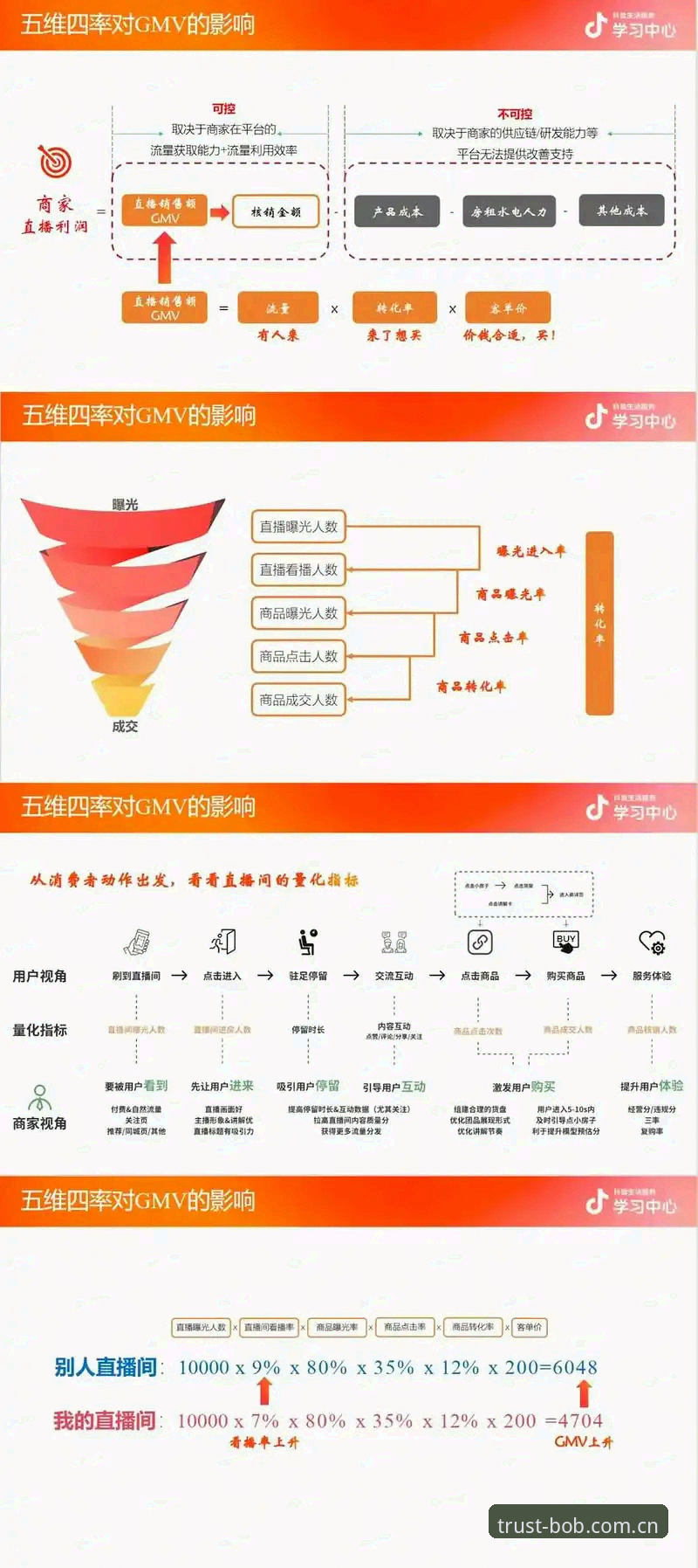bob体育直播 Bob体育平台5大核心功能解析:从直播体验到数据趋势的全面评测
