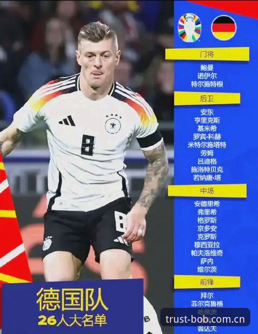 资深用户分享：从bob体育平台看德国队世界杯大名单的惊喜与期待
