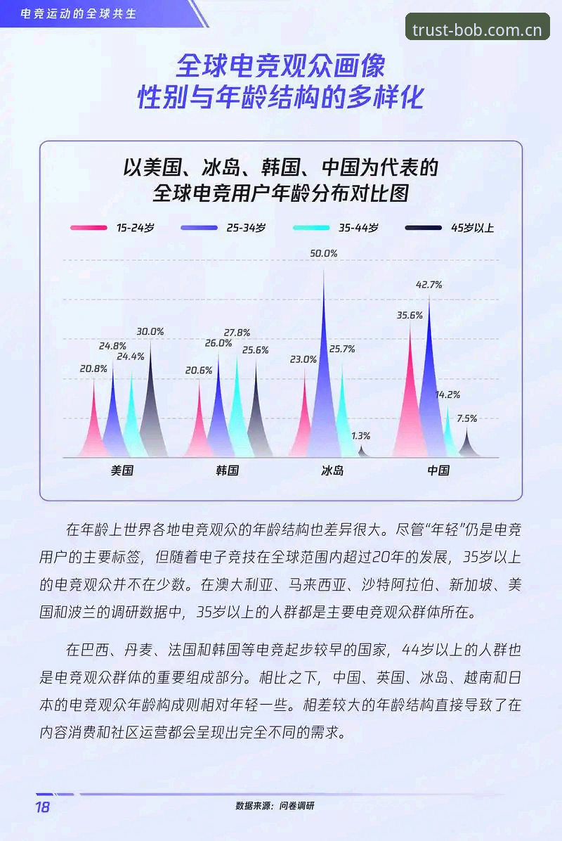 bob体育平台电竞赔率完整指南：从数据趋势到实战操作的深度解析
